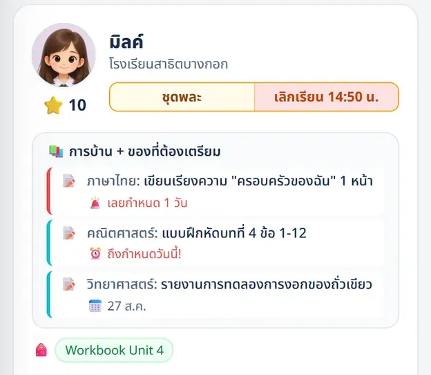 การ์ดของลูกในหน้าหลักจริงของแอป แสดงชื่อ โรงเรียน ชุดที่ต้องใส่ เวลาเลิกเรียน การบ้านของวันนี้ และของที่ต้องเตรียม